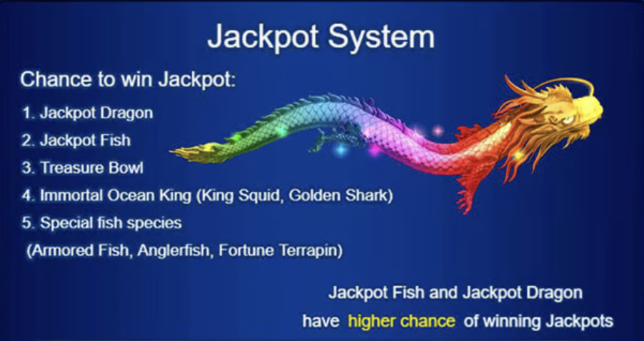 jackpot fishing free spins